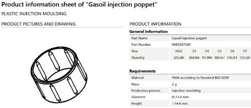 汽車發(fā)動(dòng)機(jī)周邊塑料件 噴塑 注塑件 模具加工出口外協(xié)