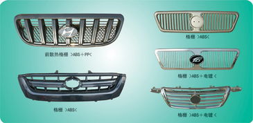 奇坤橡塑件 注塑件 汽車行李架規(guī)格型號(hào)及價(jià)格 建站 商務(wù)會(huì)員 網(wǎng)絡(luò)推廣