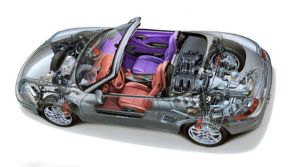 汽車內(nèi)飾改裝車輛座椅翻新中控改色時一定要注意幾點(diǎn)問題