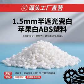 塑料外殼在電器與汽車領域的應用與發(fā)展趨勢