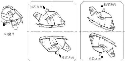 汽車前大燈燈殼注塑模設計關鍵技術解析